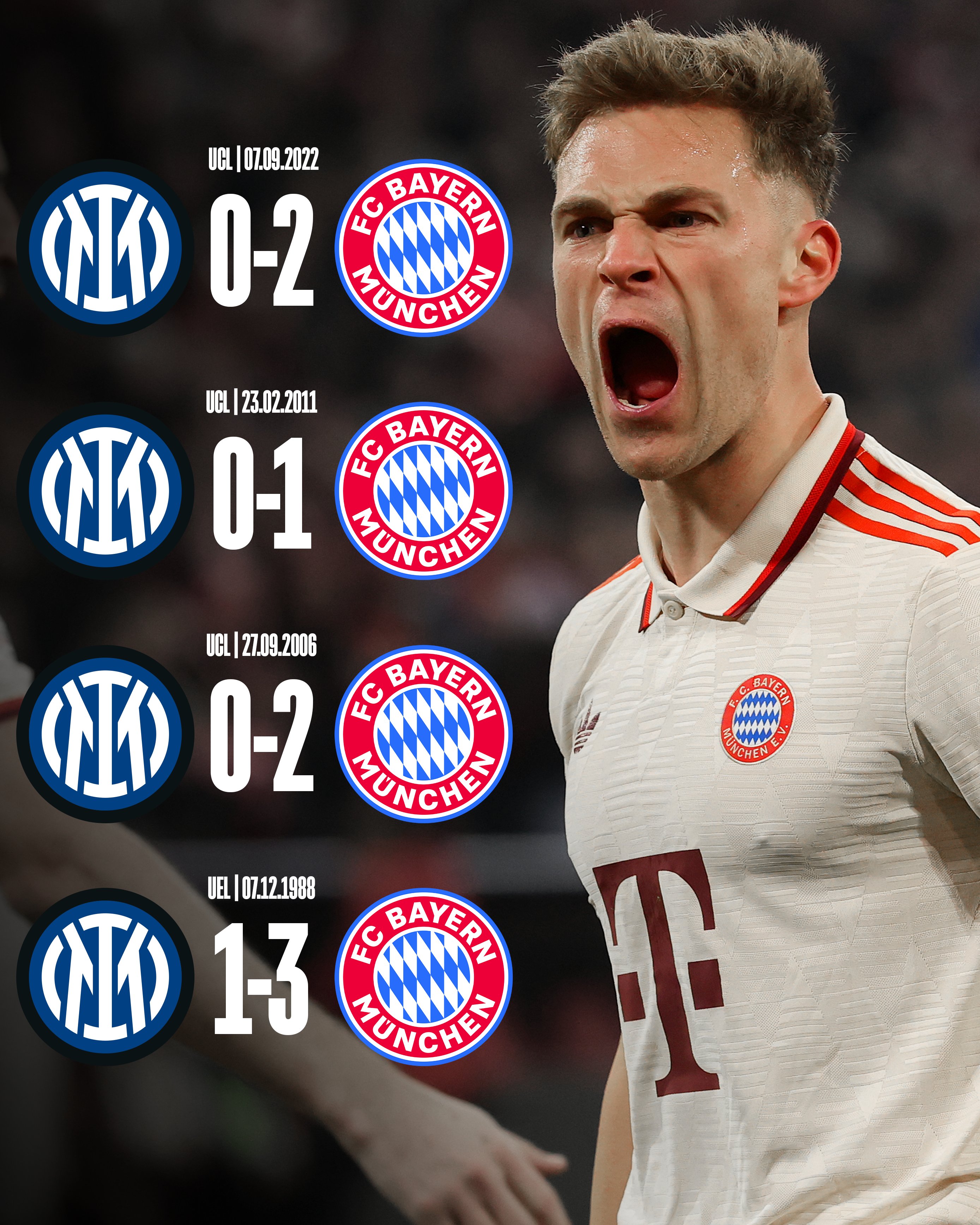 LD 乐动APP下载 -国米赛前列队欢迎拜仁，尊重对手尽显风度！的简单介绍