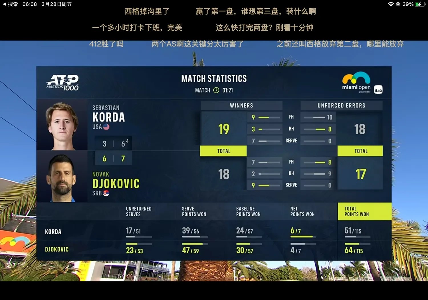 LD 乐动APP下载 - 穆雷巅峰对决，费德勒与60激战塞尔维亚队分钟，爆冷胜负难料！